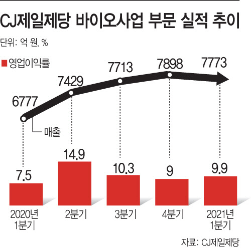 2021062401002442100149342