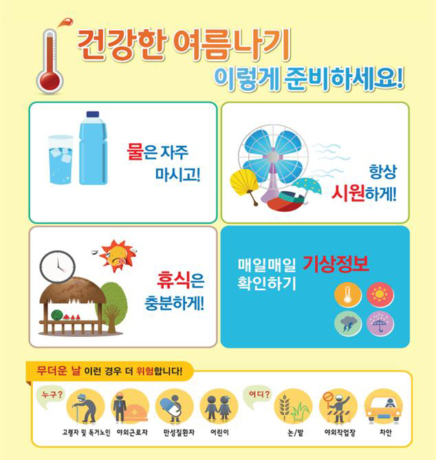 온열질환 예방수칙