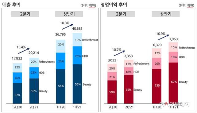 다운로드