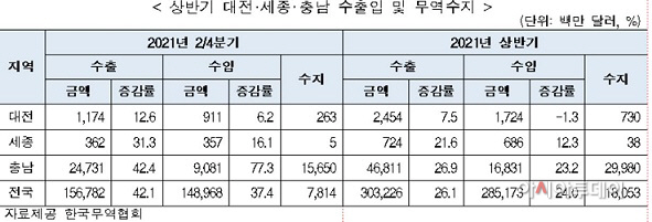 무협
