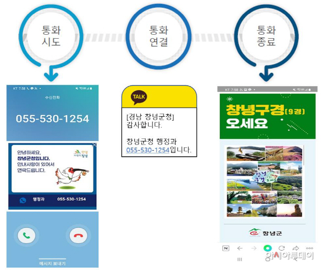 창녕군 이제 행정전화도 스마트해져요
