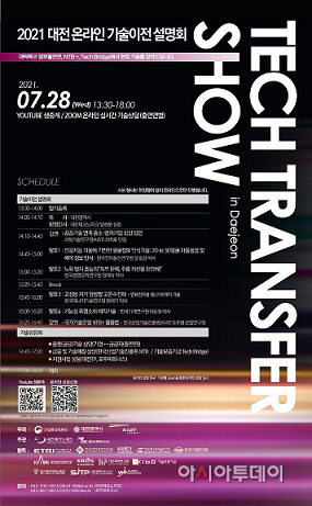 대전 '2021 기술이전설명회'온라인 개최