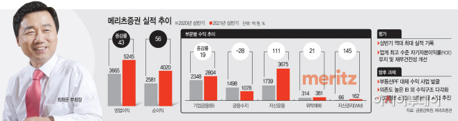 KakaoTalk_20210729_175929307