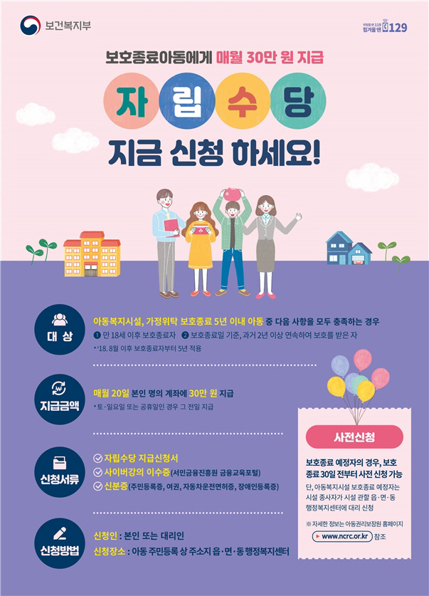 자립수당 확대