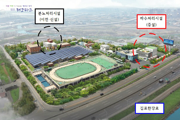 1. 김포레코파크 증설공사 조감도