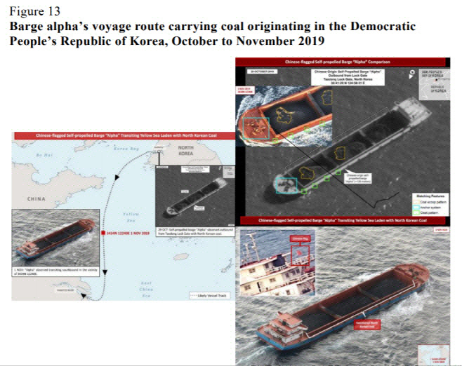 북한 대중 석탄 수출