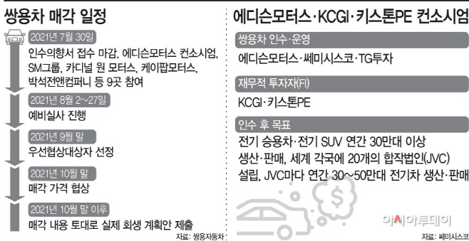 KakaoTalk_20210809_180645281