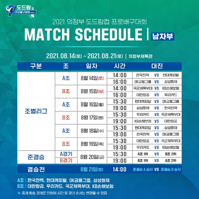 코보컵 남자부 일정 이미지 (1)
