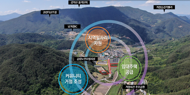 사본 -거창군지역수요맞춤지원사업