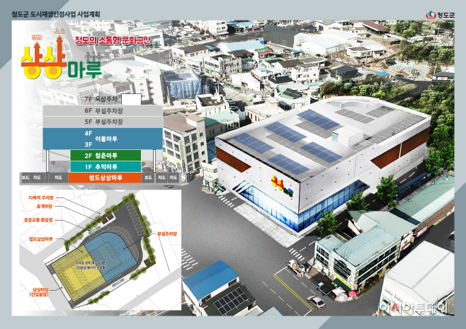 청도군, 공모사업 대박행진