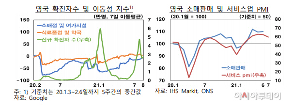 clip20210813121538