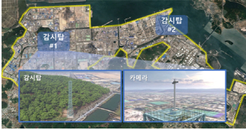 노후산단 화학사고 원격감시 시범사업 개요