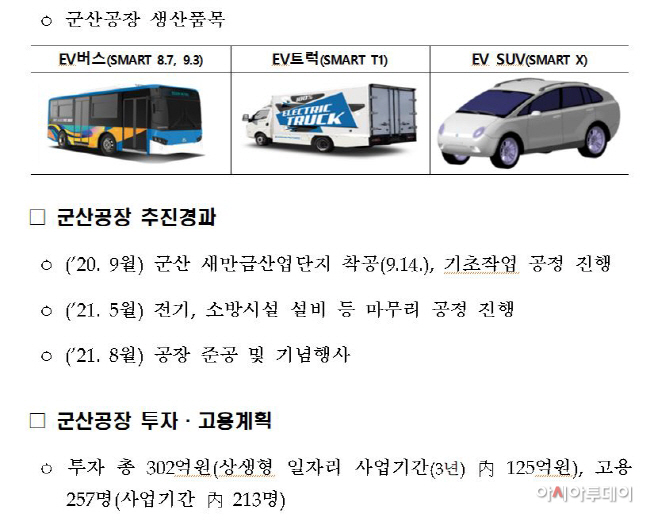 군산공장22