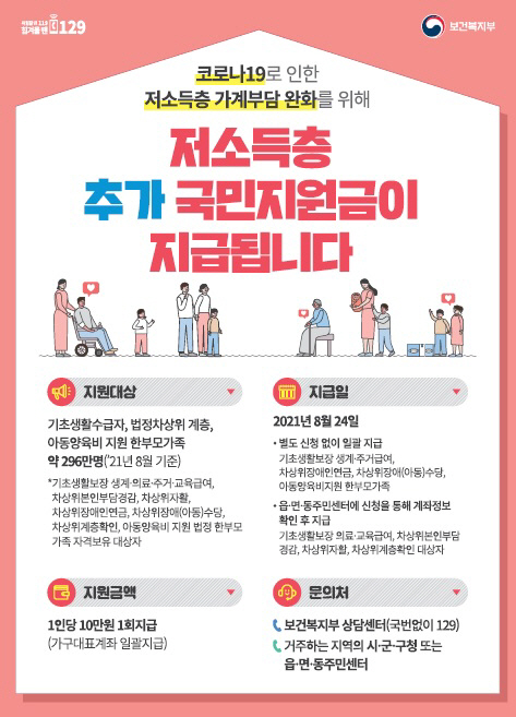 ‘저소득층 추가 국민지원금 지급