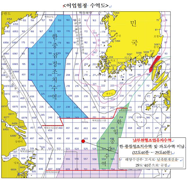 협정수역