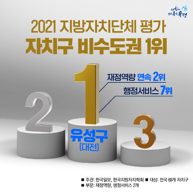 유성