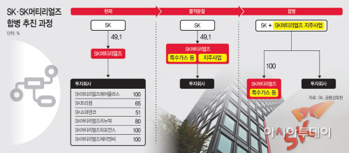 KakaoTalk_20210823_171432539