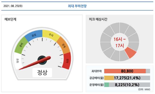 KakaoTalk_20210825_081208576