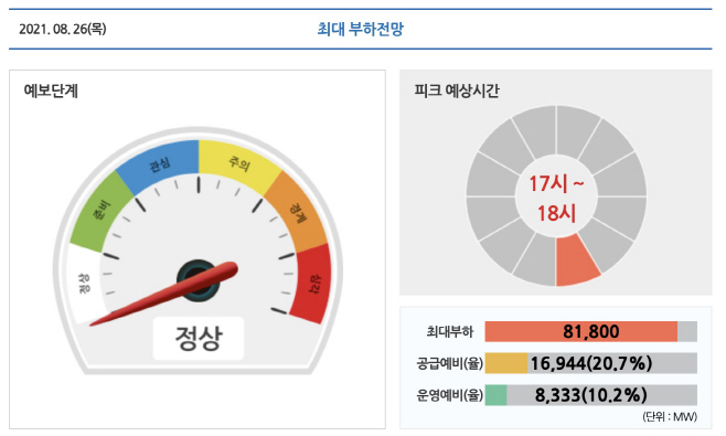 KakaoTalk_20210826_081357476