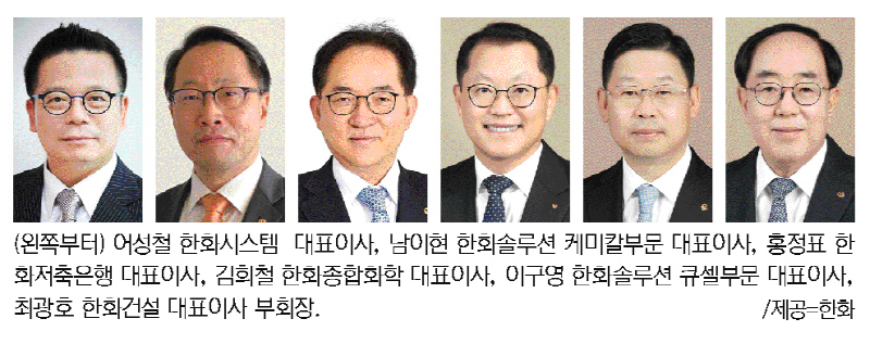 한화그룹대표이사
