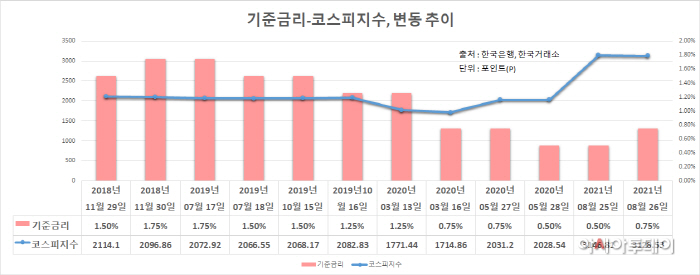 KakaoTalk_20210826_172548868