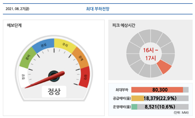 KakaoTalk_20210827_080934103