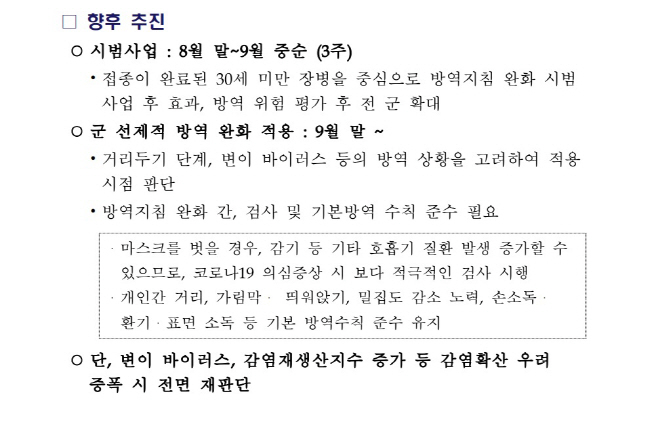 노마스크