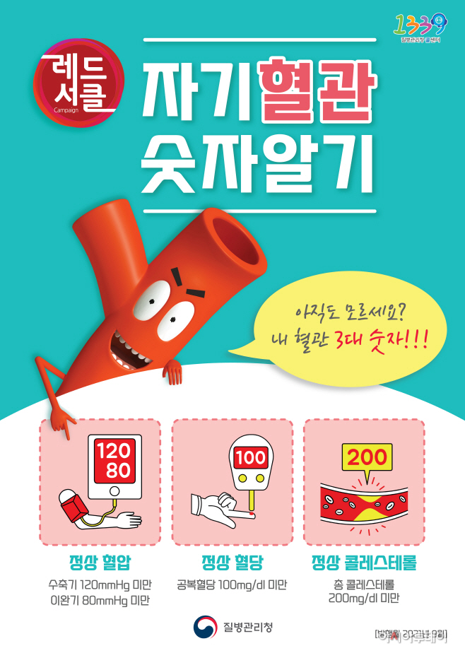 청양군, 자기 혈관 숫자 알기 캠페인 전개