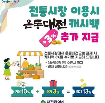 온통대전, 전통시장 이용시 추가 캐시백 지원