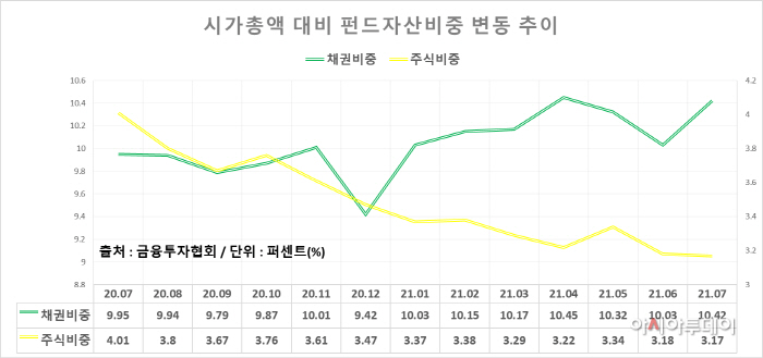 KakaoTalk_20210831_154634659