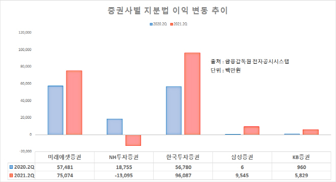 KakaoTalk_20210901_141704289
