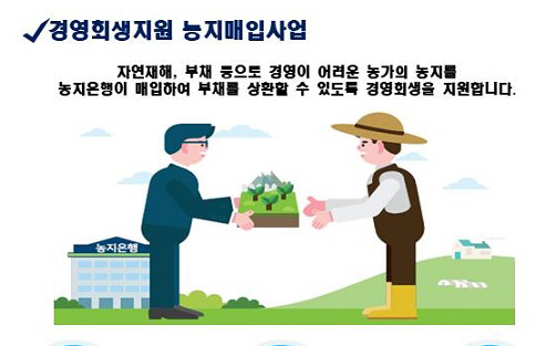 농지
