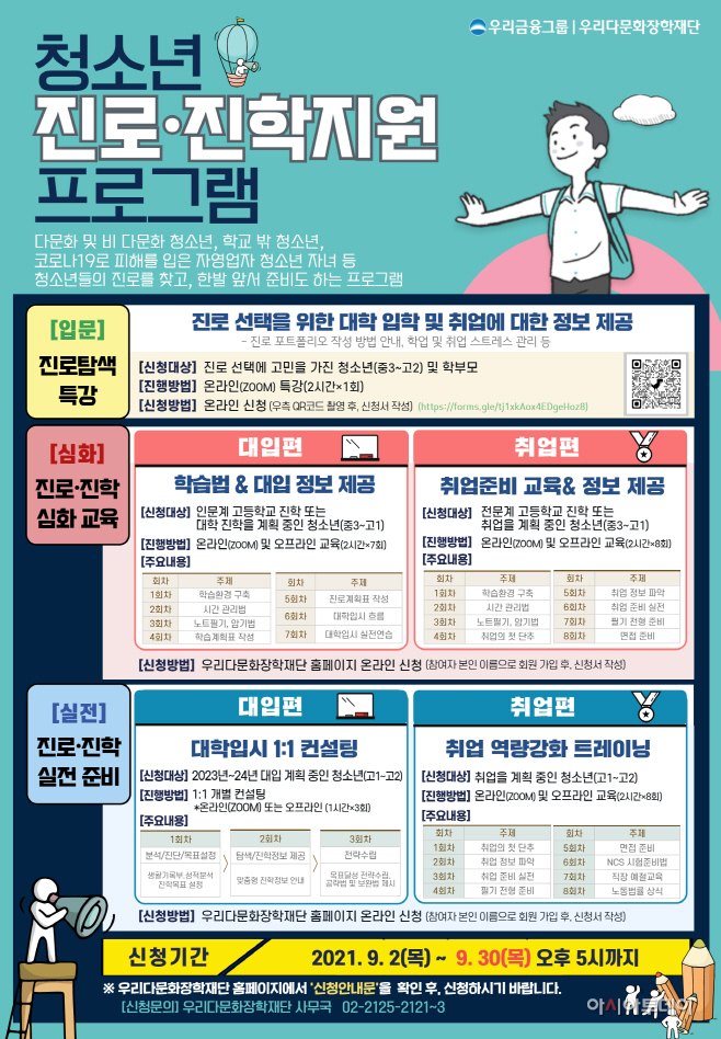 우리금융