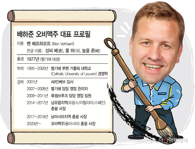 배하준 오비맥주 대표