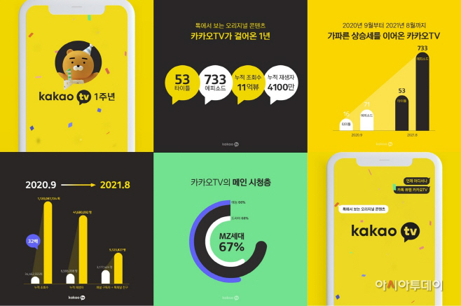 카카오TV_1주년 성과