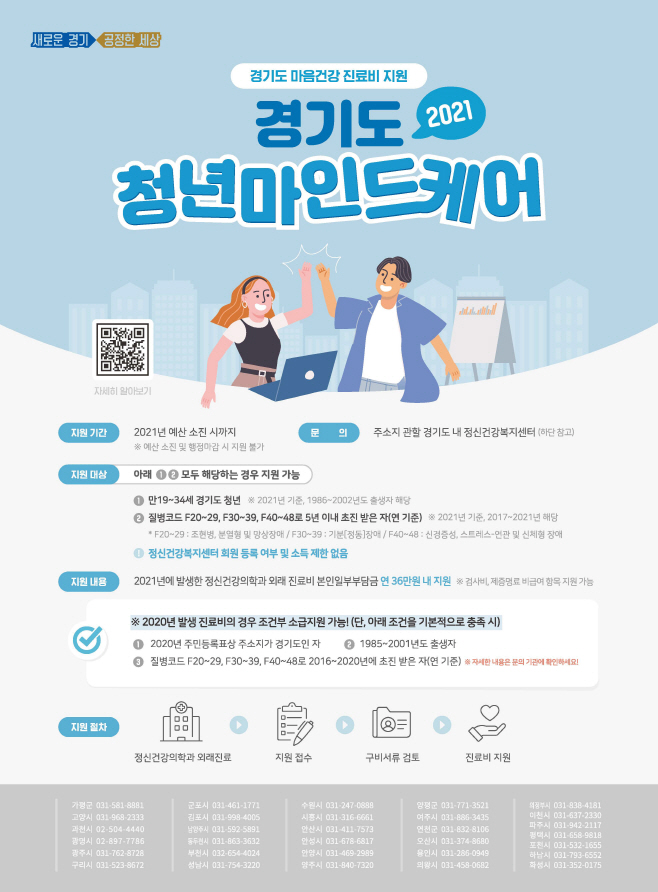 청년마인드케어