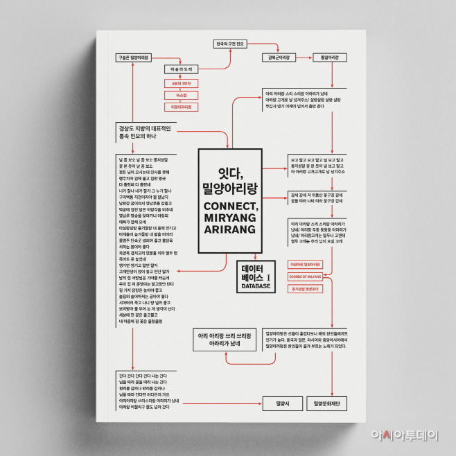 Mockups Design