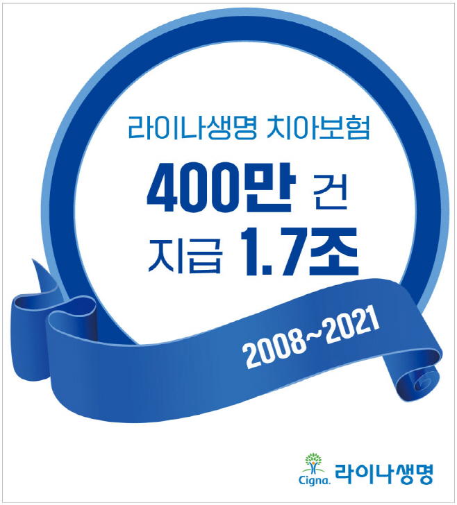 보도자료 이미지_라이나 치아보험 400만건