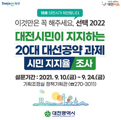 대전시민이 가장 지지하는 대선 공약 과제는