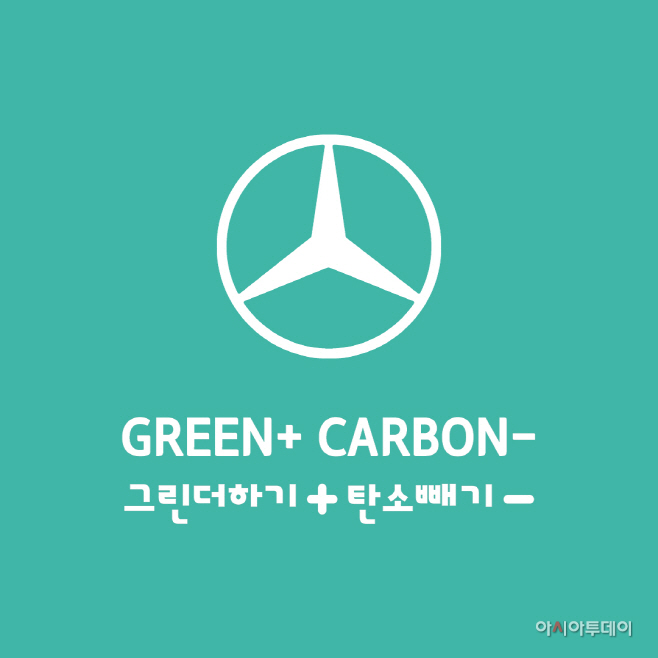 그린