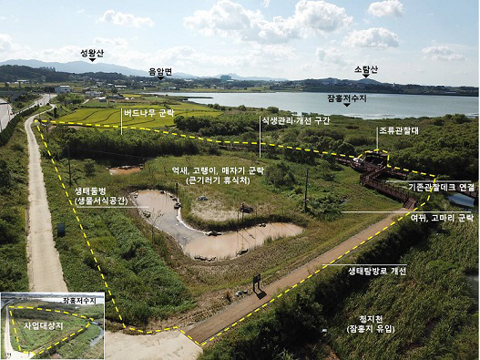 잠홍저수