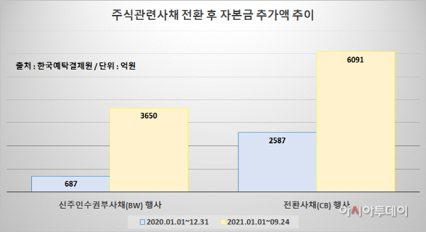 KakaoTalk_20210927_160743659