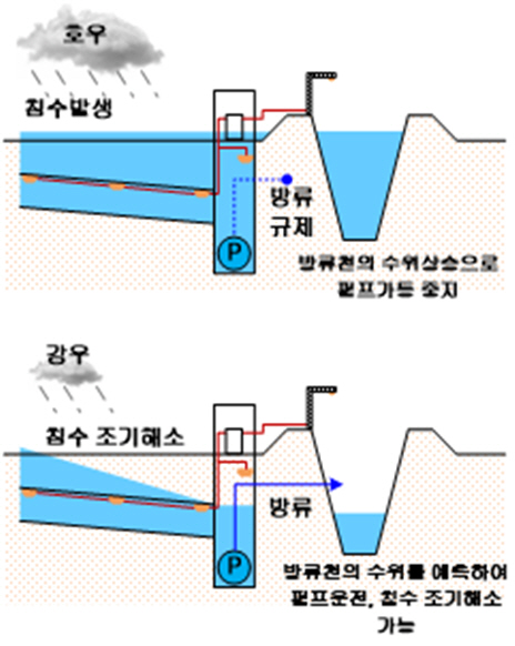noname01ㄱㄱ