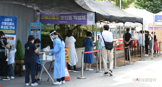 [포토]계속되는 코로나19 검사
