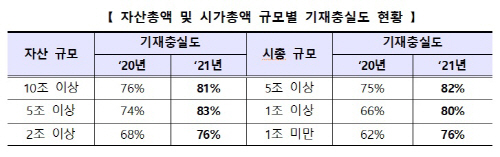 거래소
