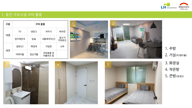 용인 국민임대 재난구호시설 내부 전경 및 물품