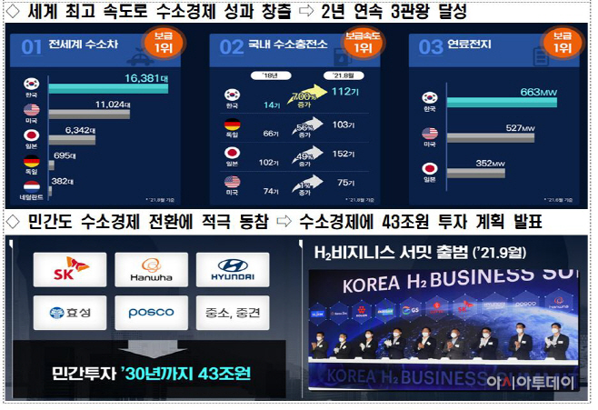 수소22222