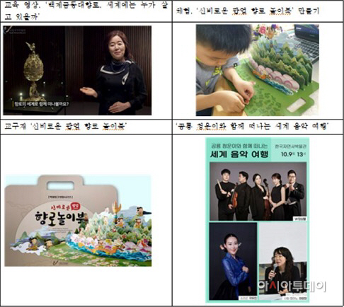 부여박물관