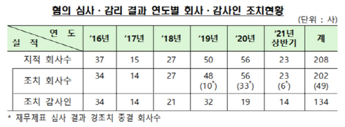 0002537716_002_20211013120115923