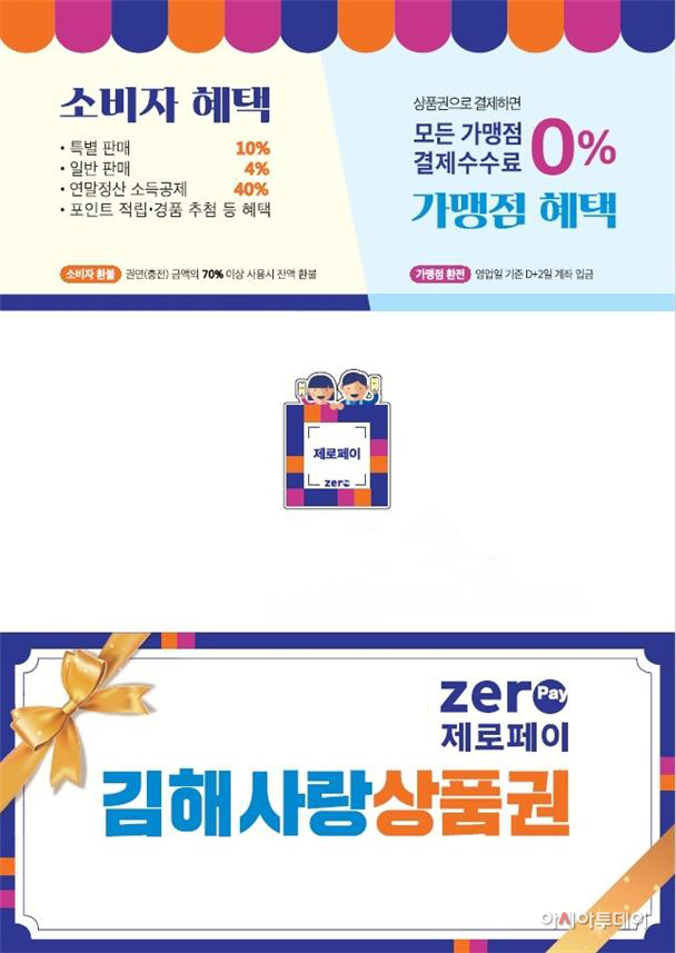 김해상품권